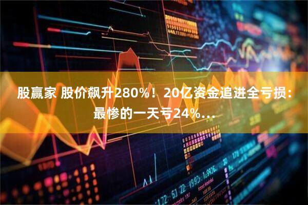 股赢家 股价飙升280%！20亿资金追进全亏损：最惨的一天亏24%…